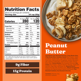 Nutrition facts label and plate of granola with peanut butter on an orange background