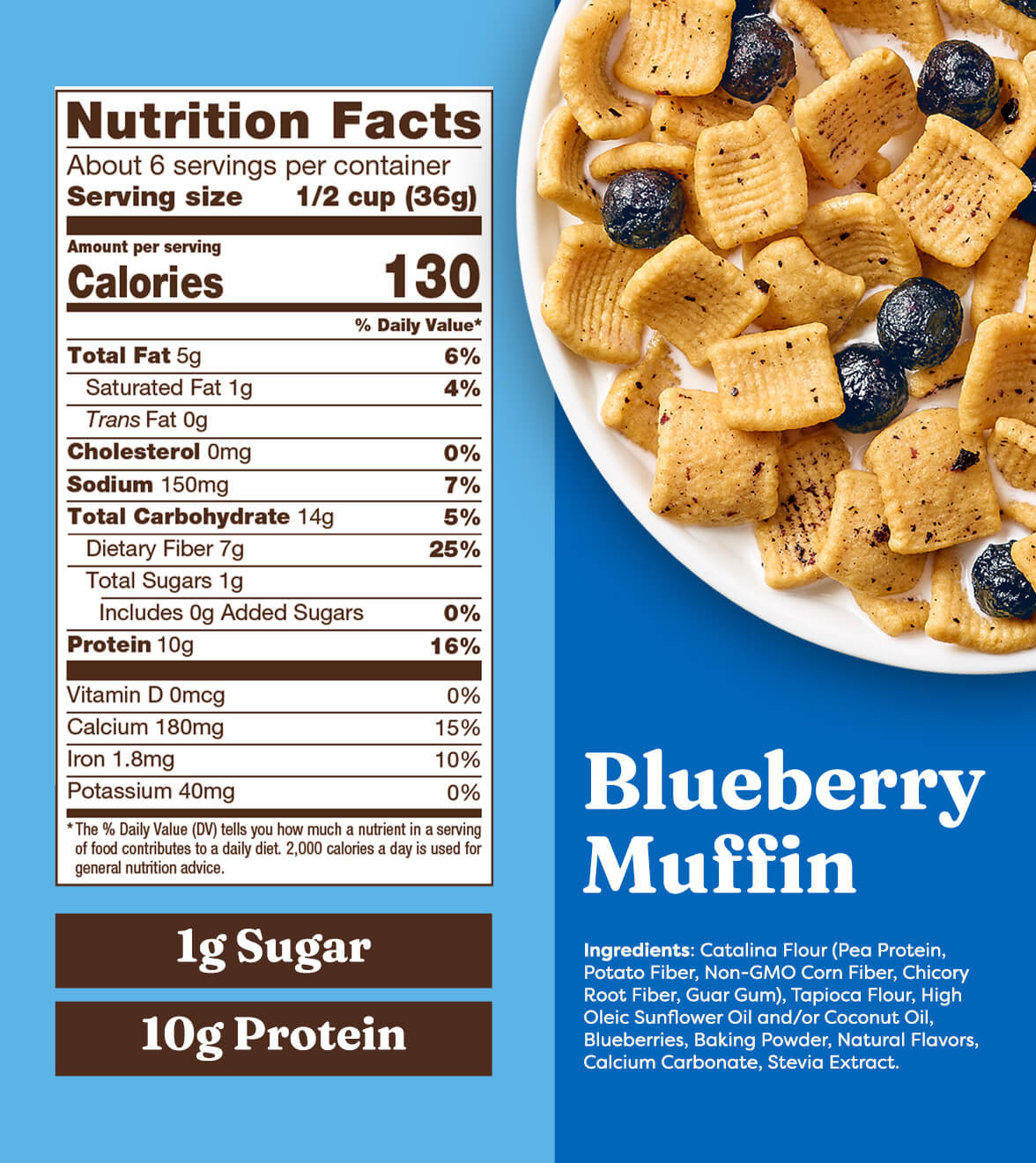 Blueberry Muffin with Blueberries Cereal