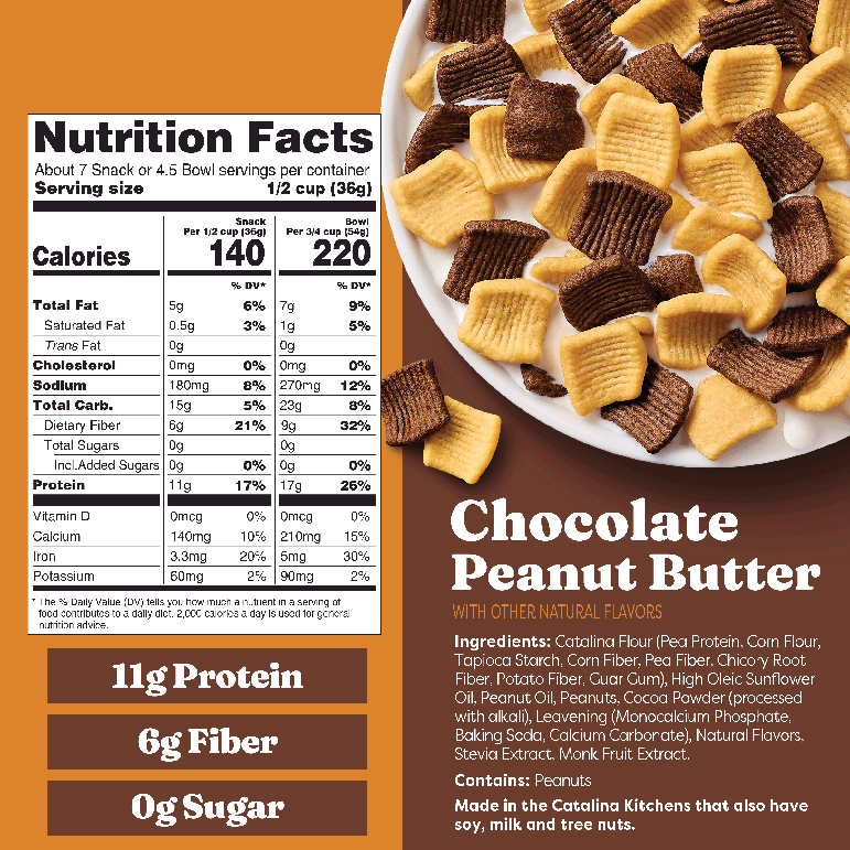 Nutrition facts label and image of chocolate peanut butter cereal on a brown background