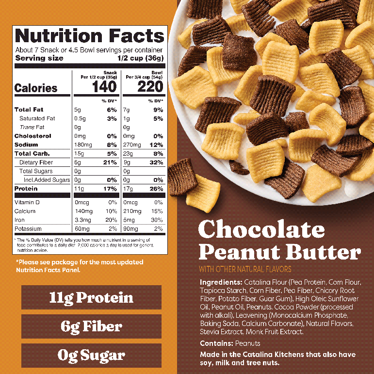 Nutrition facts label and image of chocolate peanut butter cereal on a brown background