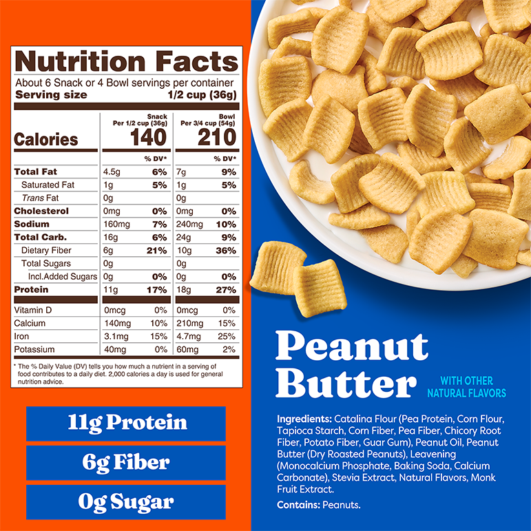 Peanut Butter Cereal nutrition facts, ingredients, and an image of a bowl of cereal.