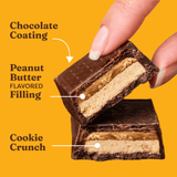 Chocolate-covered bar with peanut butter filling and cookie crunch, labeled on a yellow background