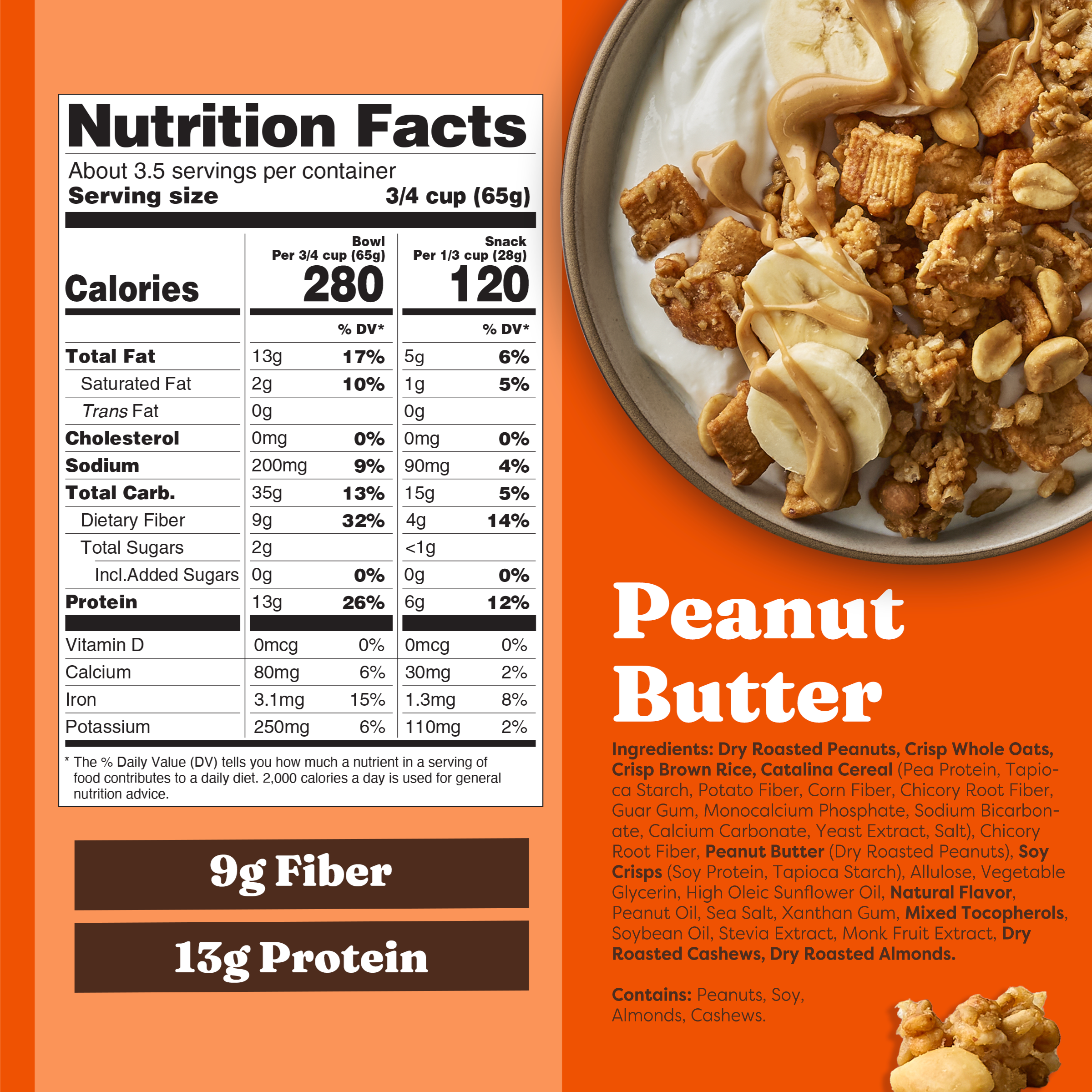 Nutrition facts label and plate of granola with peanut butter on an orange background