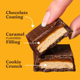 Catalina Crunch Sea Salt Caramel Chocolate Cookie Bars infographic showing chocolate, caramel, and cookie layers in each bar on yellow background