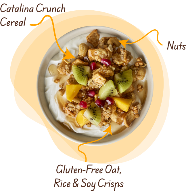 What’s inside?. A closer look at the delicious ingredients we use.
