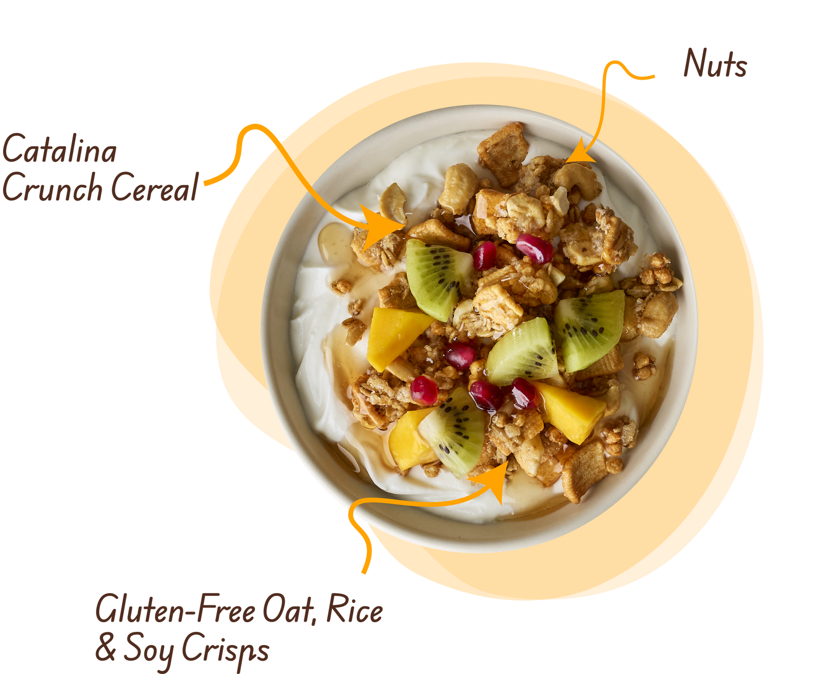 What’s inside?. A closer look at the delicious ingredients we use.
