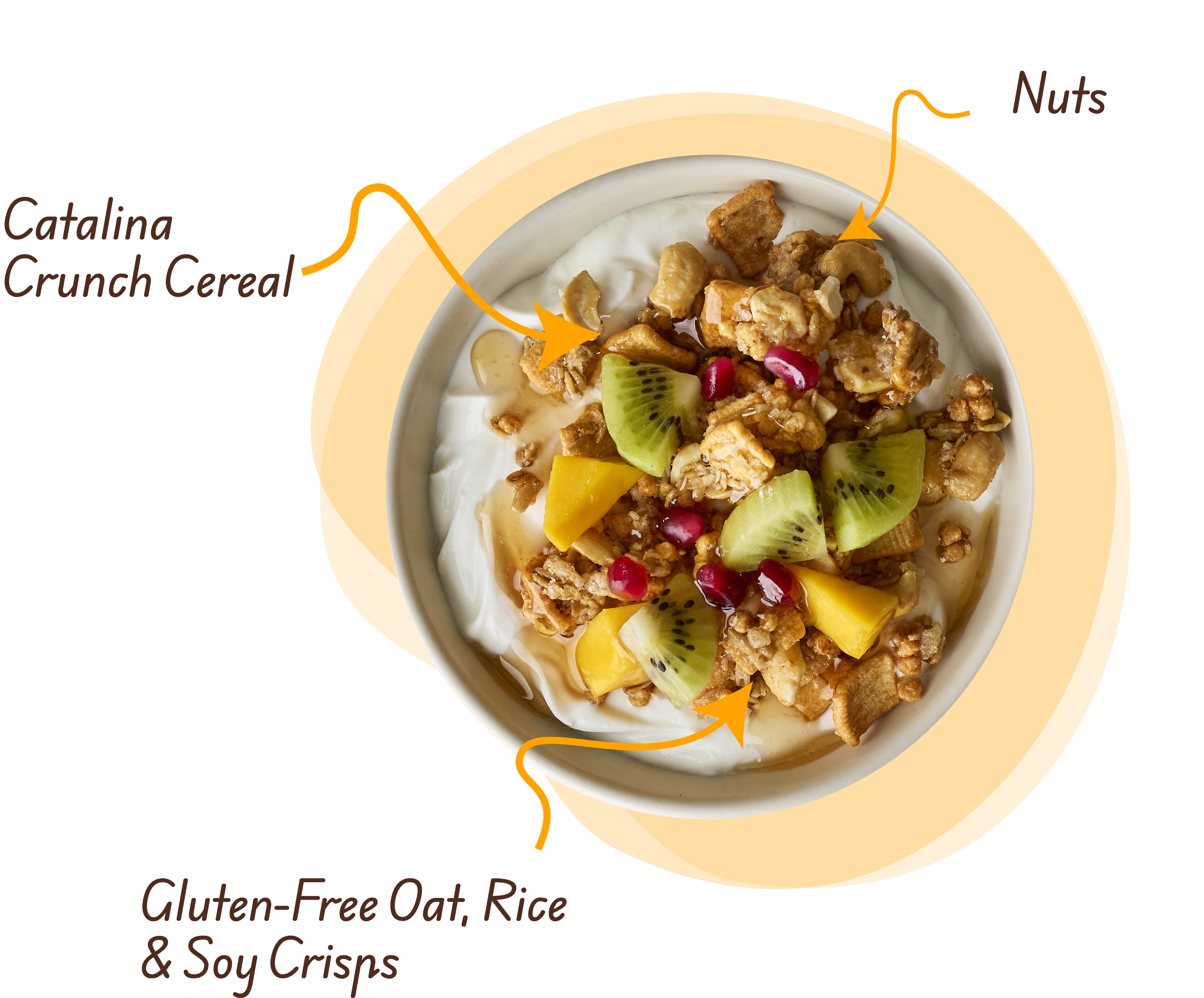 What’s inside?. A closer look at the delicious ingredients we use.
